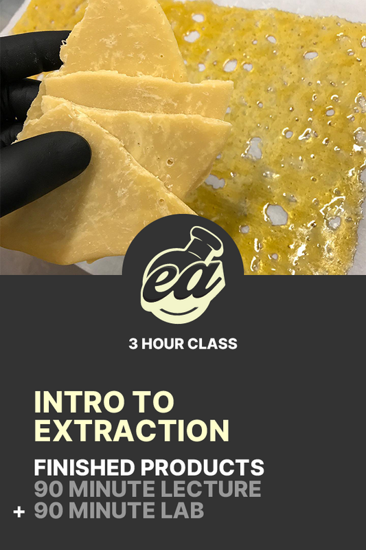 Intro to Extraction: Finished Products