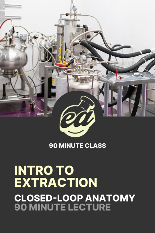 Intro to Extraction: The Anatomy of a Closed-Loop System