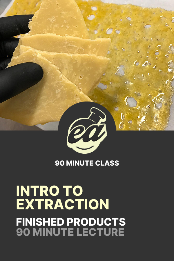 Intro to Extraction: Finished Products