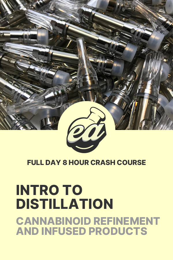 Intro To Distillation